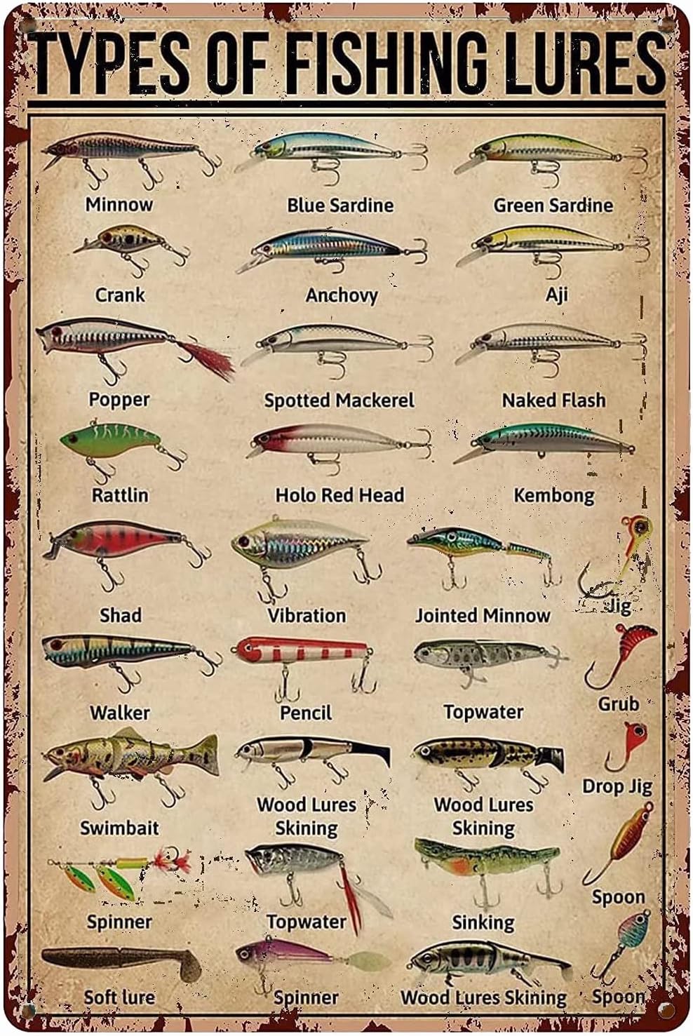 Fishing Equipment Gear - 1d,TYPES OF FISHING LURES Knowledge Vintage