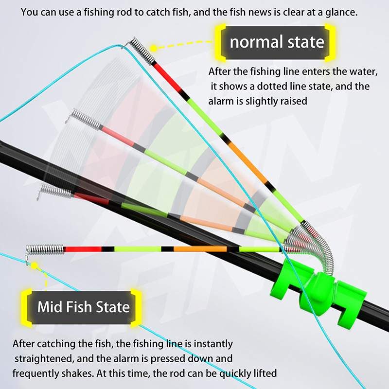 Night Float Fishing - Night Fishing Removable Waterproof Fishing Rod