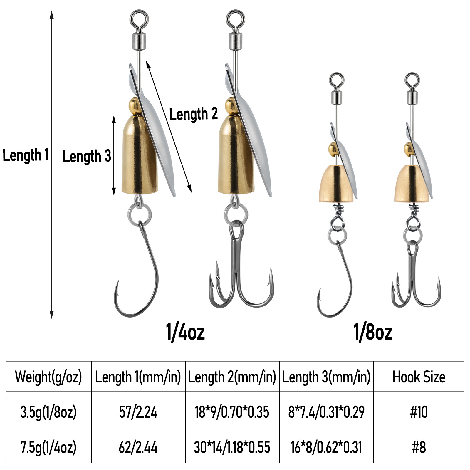 3pcs Fishing Inline Spinner Tr - đánh giá và giá Fishing Equipment Deals