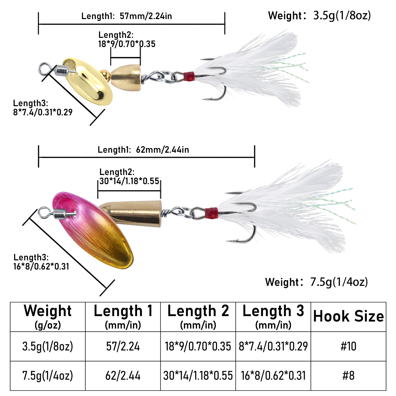 3pcs Fishing Inline Spinner Tr - đánh giá và giá Fishing Equipment Deals