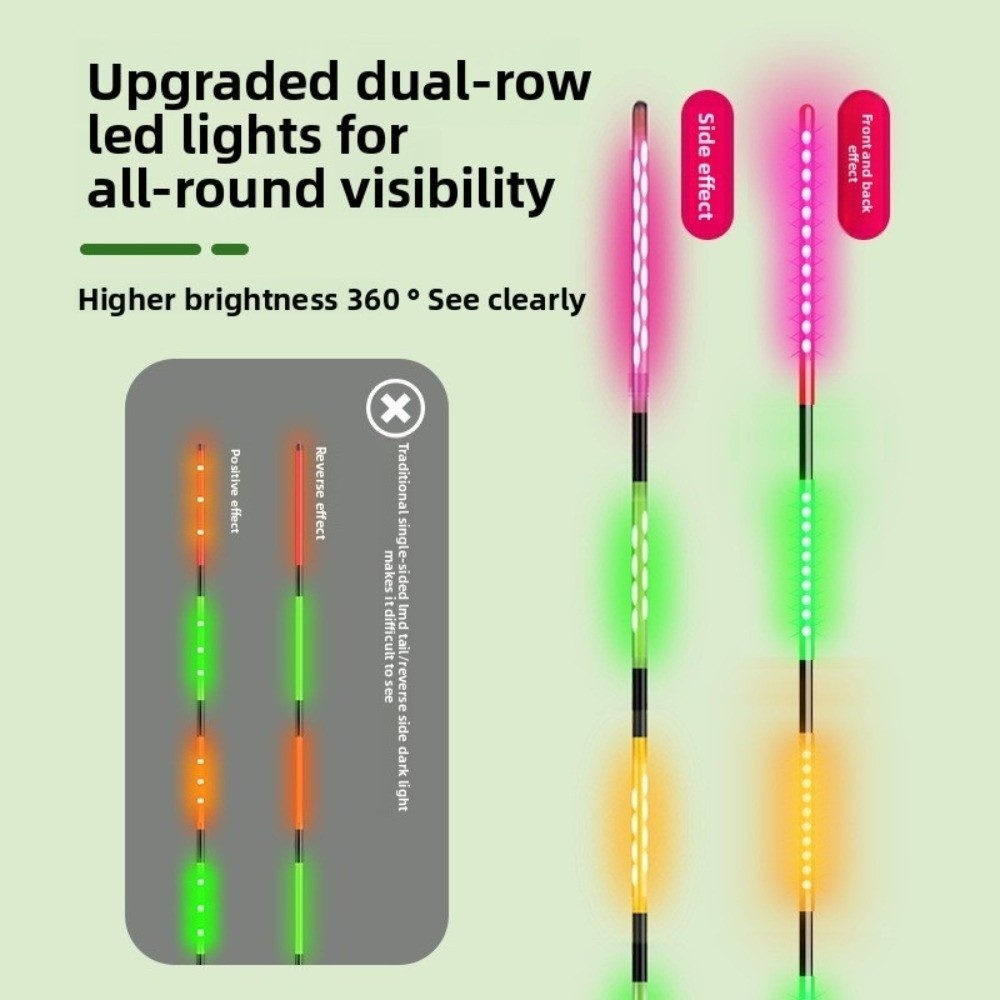 Super Bright LED Smart Float U - đánh giá và giá Night Float Fishing