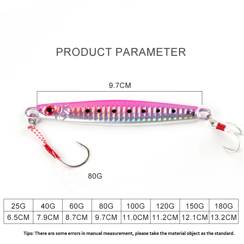 Metal Jig 100g 120g 150g 180g  - đánh giá và giá Fishing Equipment Deals