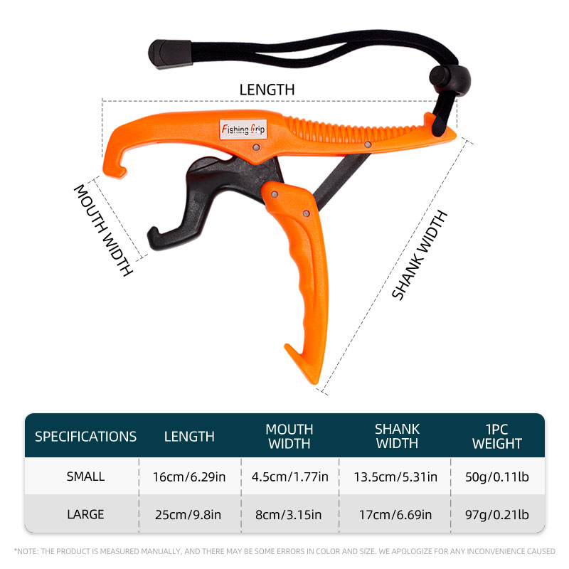 ShareShark Fish Lip Gripper AB - đánh giá và giá Fishing Equipment Set