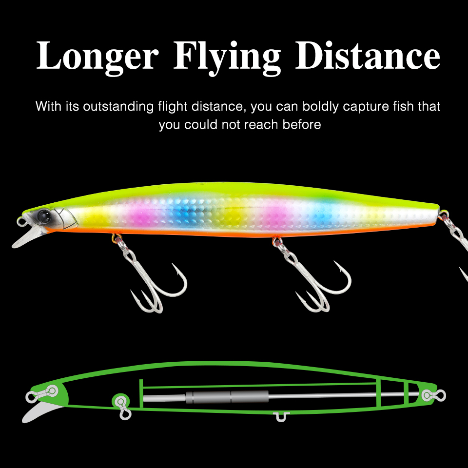TSURINOYA 160F Nổi Minnow Mồi  - đánh giá và giá Fishing Equipment Deals