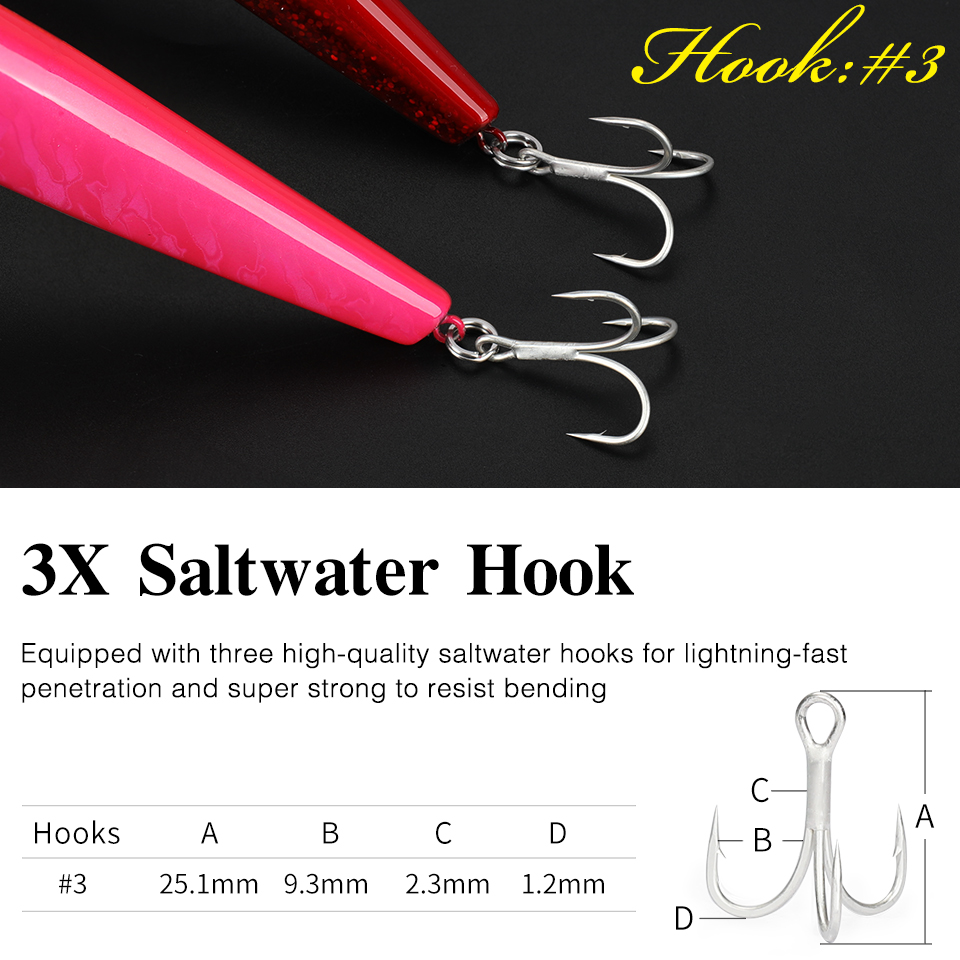 TSURINOYA 160F Nổi Minnow Mồi  - đánh giá và giá Fishing Equipment Deals