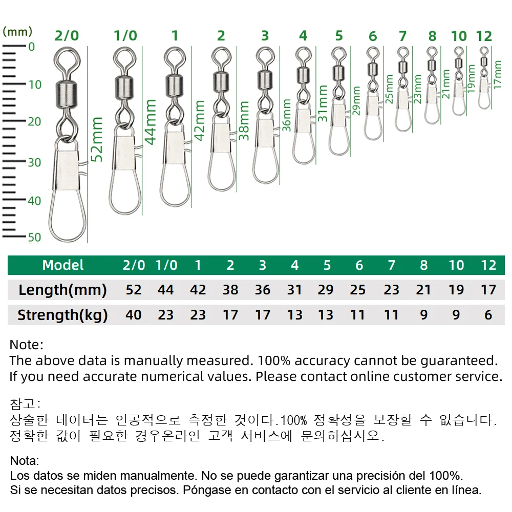DNDYUJU 50pcs Fishing Connecto - đánh giá và giá Fishing Equipment Gear