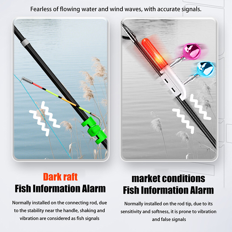 Night Fishing Removable Waterp - đánh giá và giá Night Float Fishing