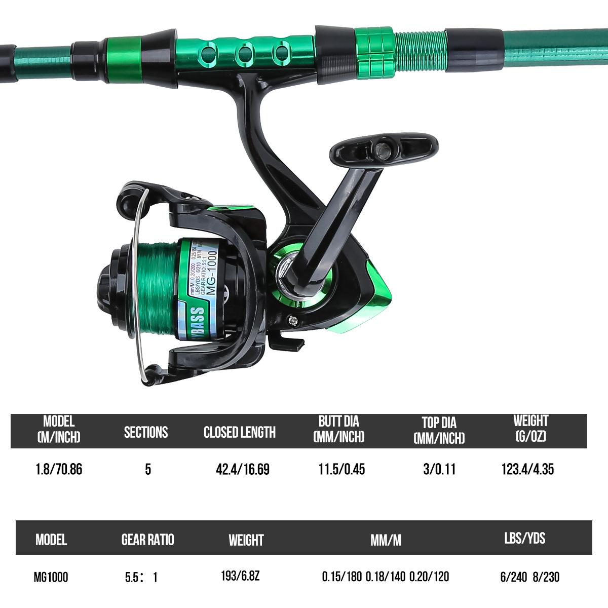 1.8 Meters Green Carbon Fiber  - đánh giá và giá Fishing Equipment Set