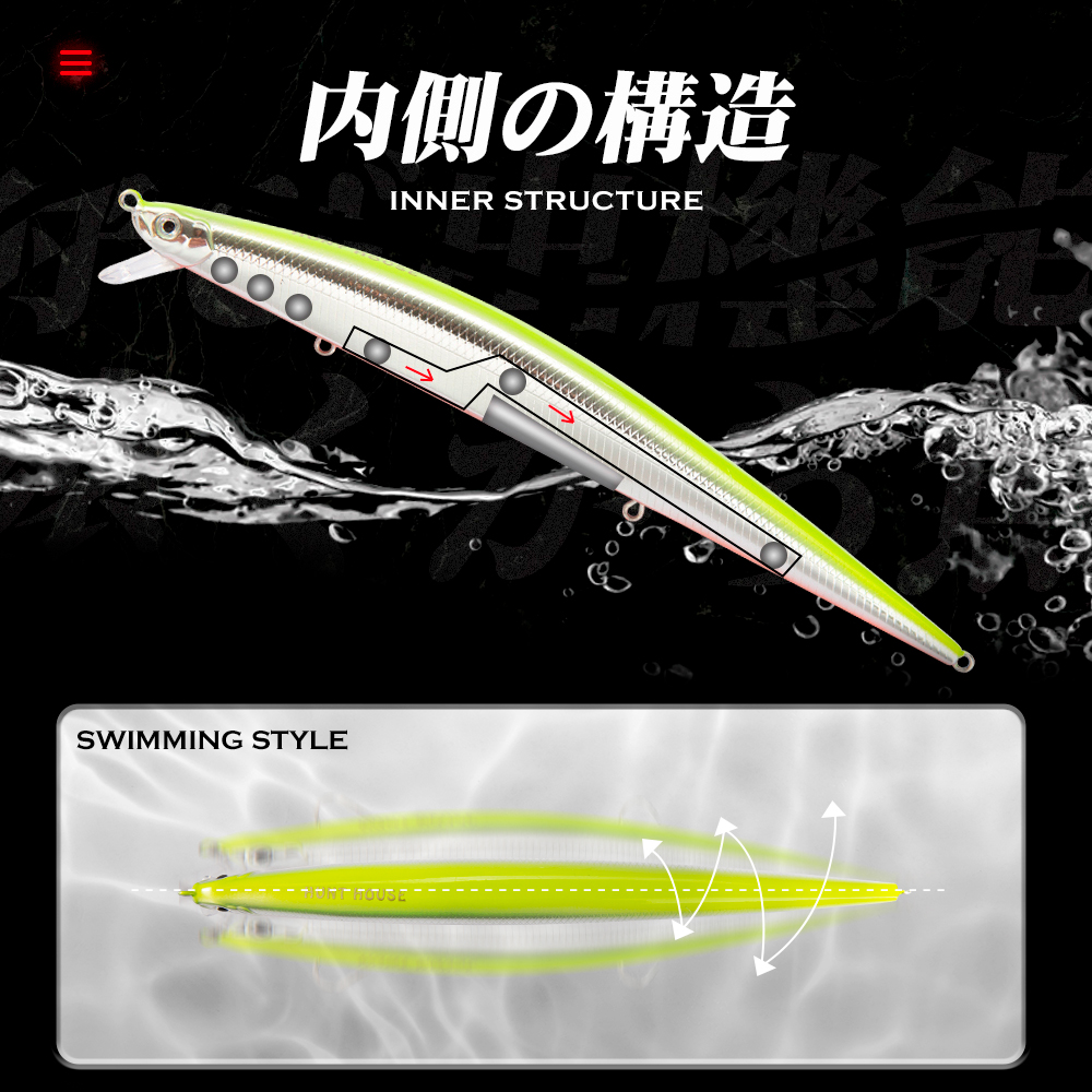 Hunthouse Slim Triều Minnow Dụ - đánh giá và giá Fishing Equipment Deals